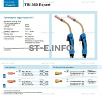 Горелка для полуавтоматической сварки TBi 360 Expert, длина 3 m. - st-e.info - Волжского