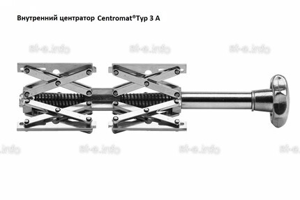 Внутренние центраторы Centromat® 3A2Е, тип 3A, для труб из нержавеющей стали д.85-220 mm - st-e.info - Волжского